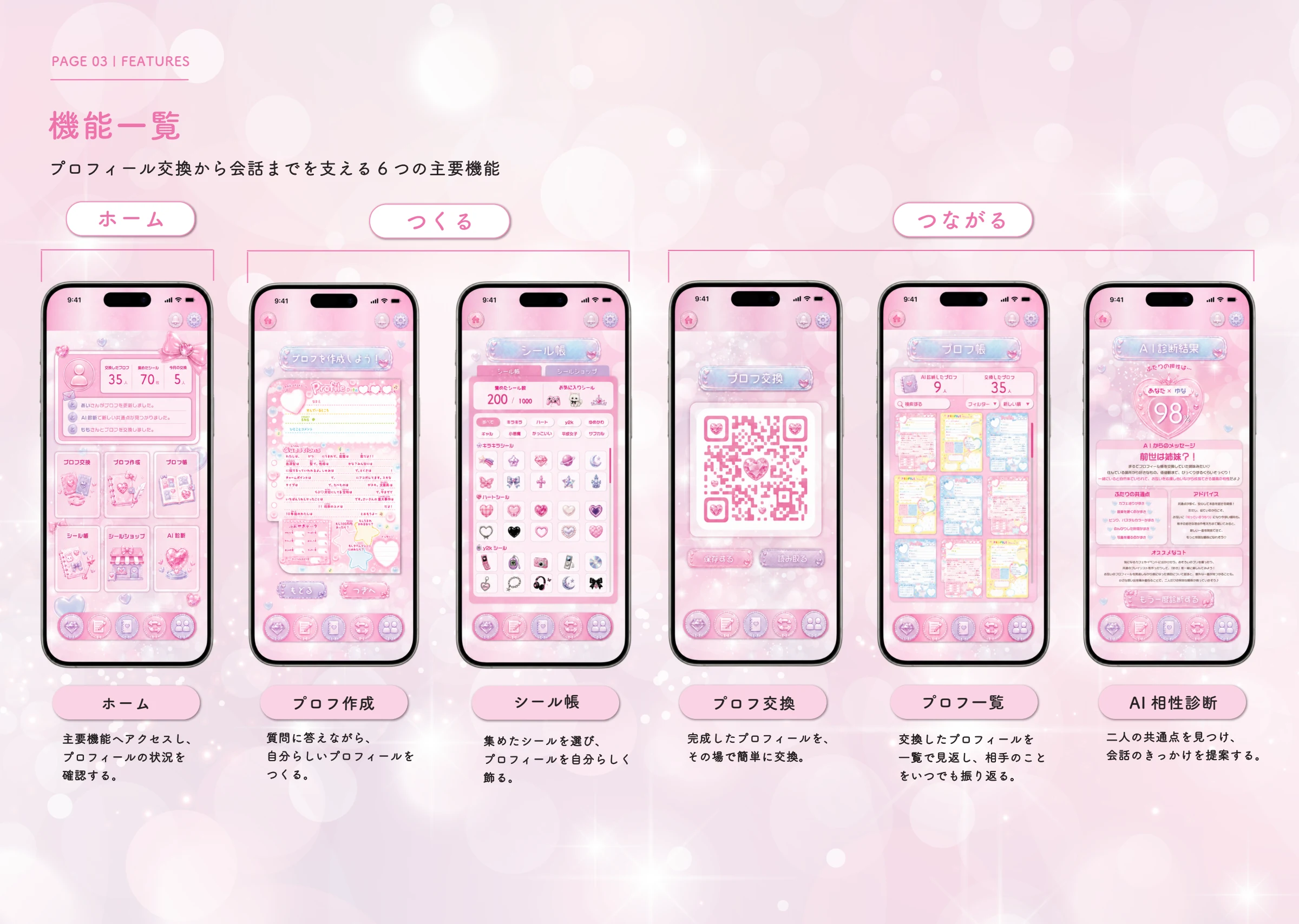 CuMe / 主要画面