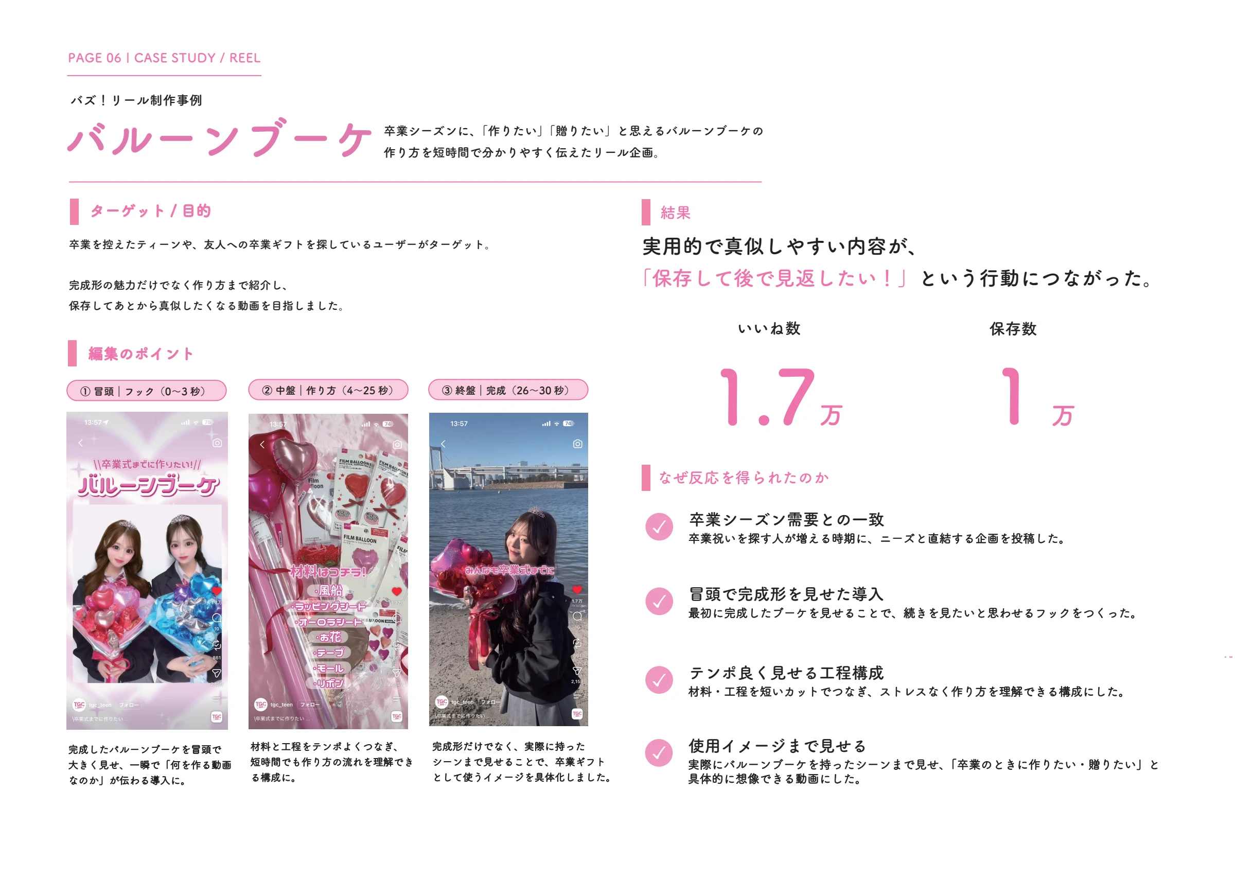 TGC teen / バルーンブーケの制作事例