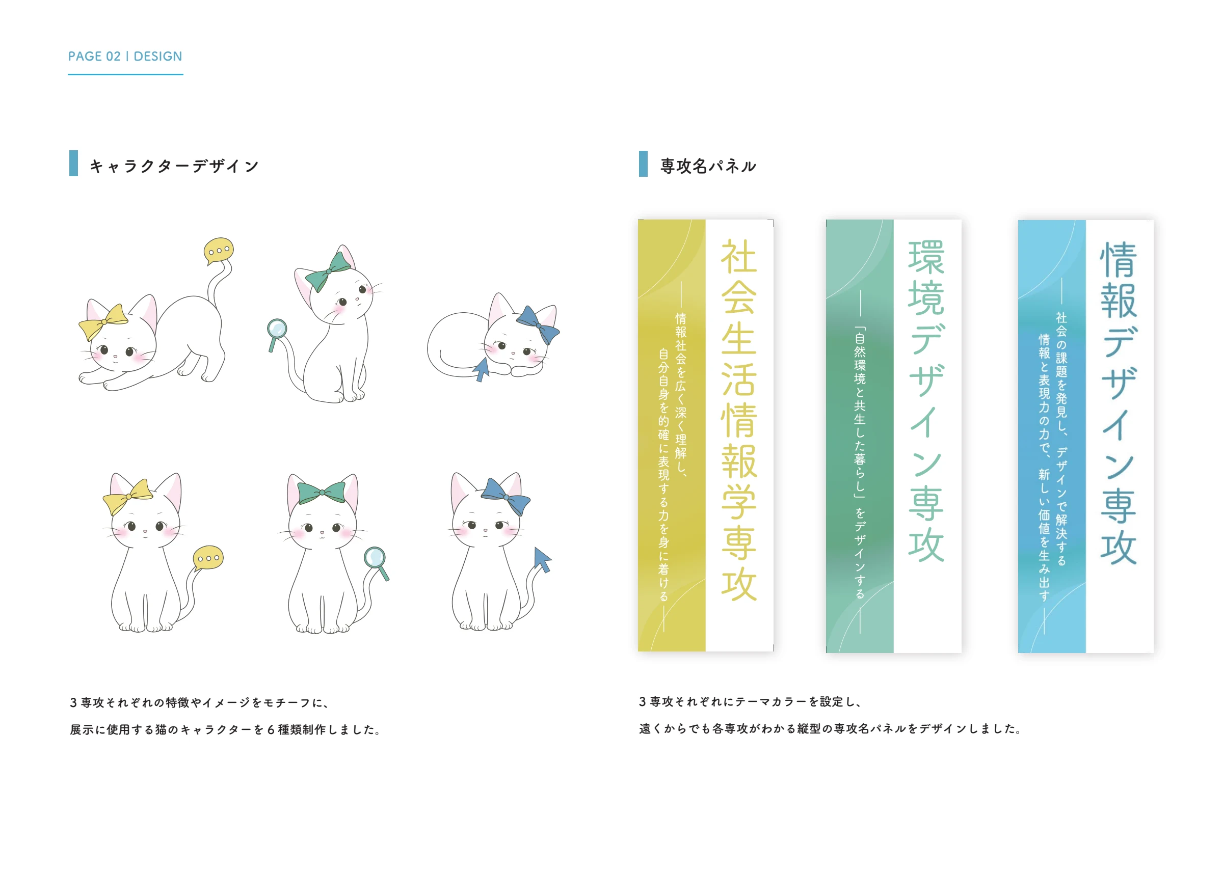 Open Campus / パネルとキャラクター